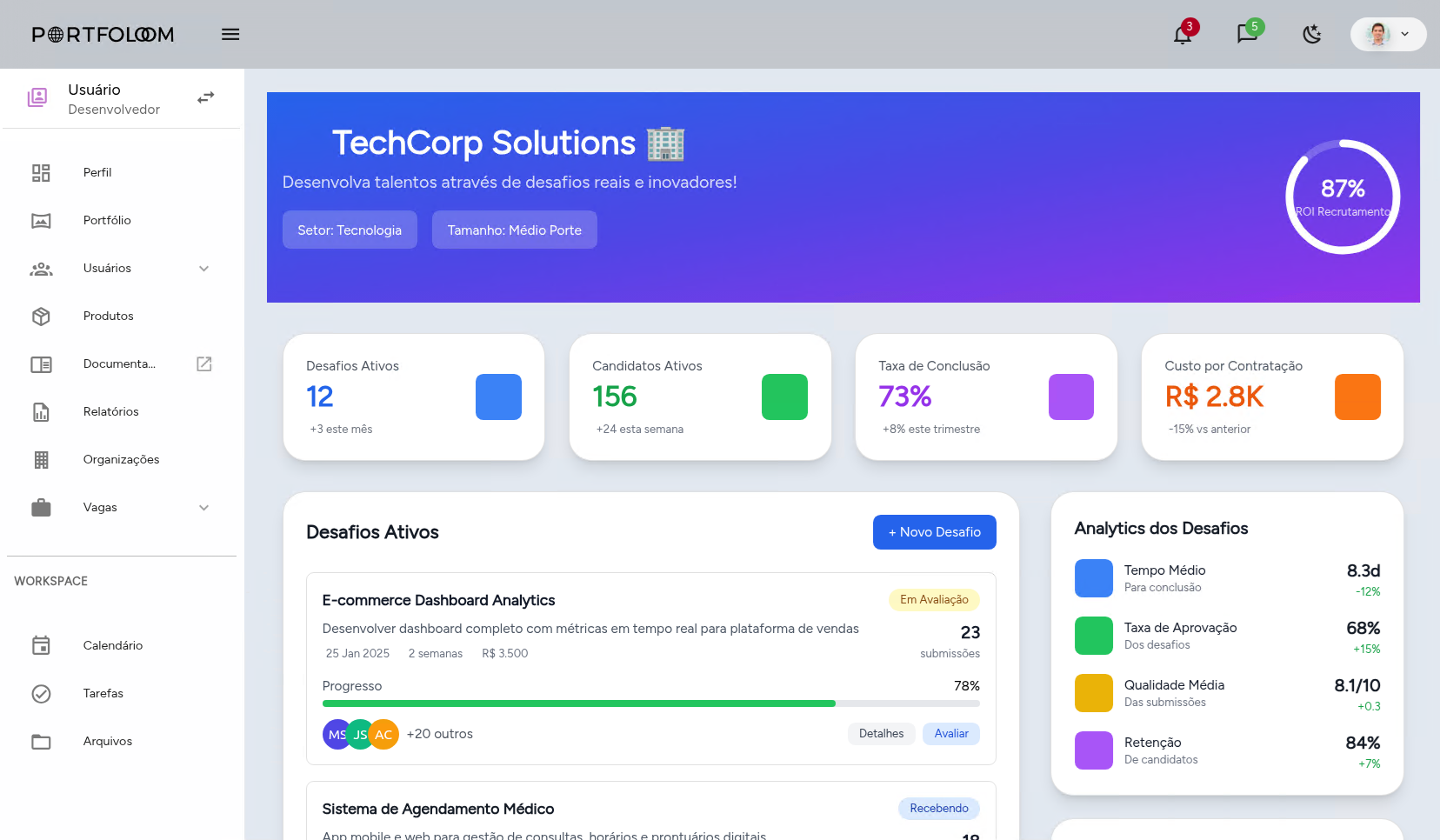 Dashboard da Empresa
