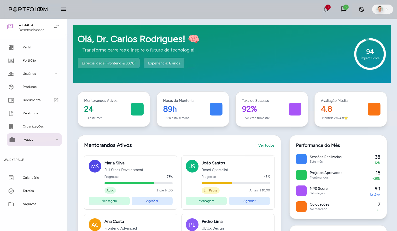 Dashboard do Mentor