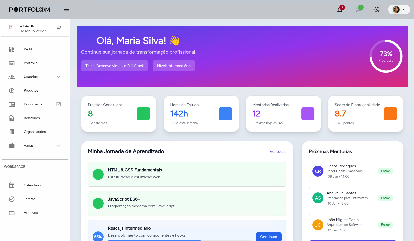 Dashboard do Aluno